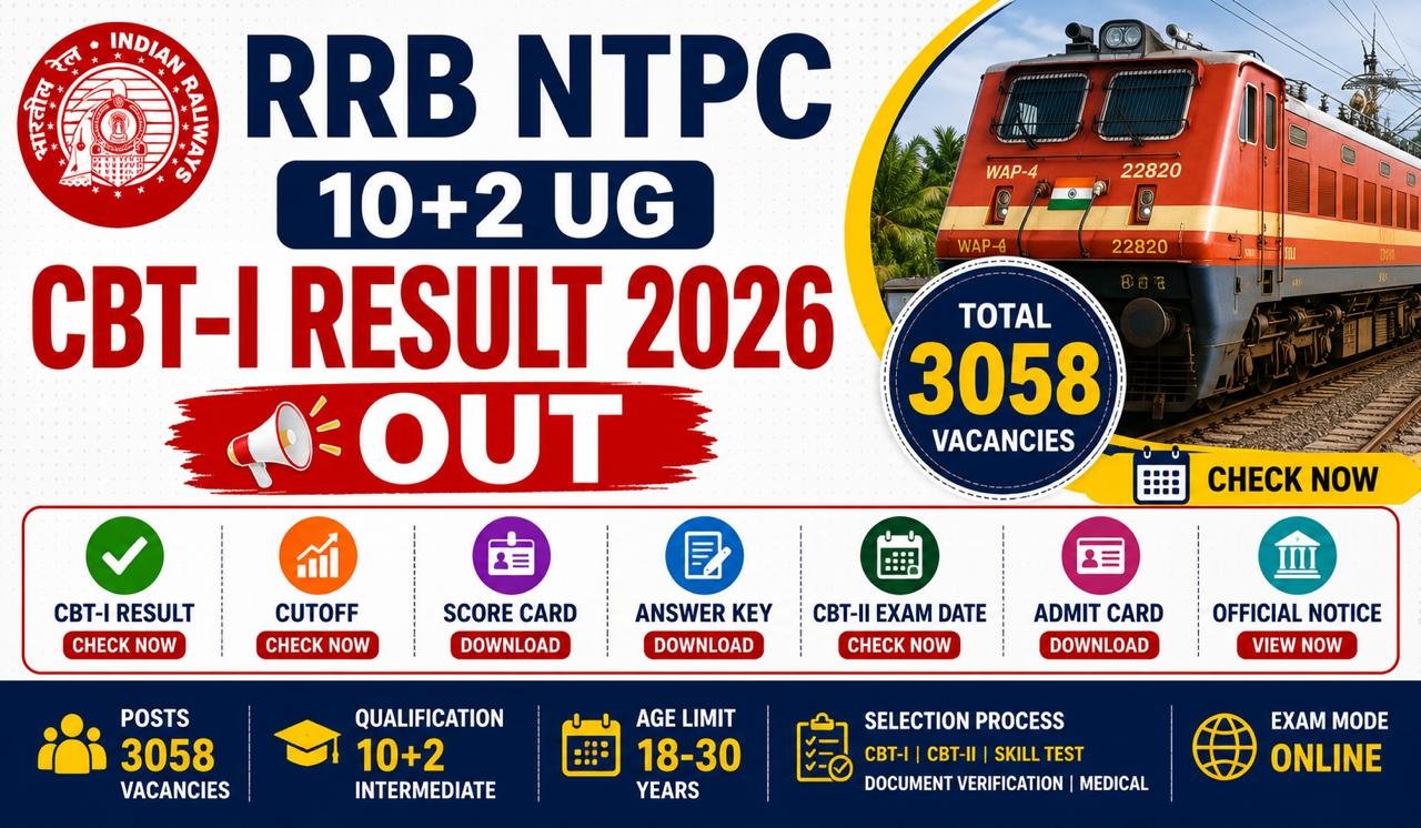 RRB NTPC 10+2 Recruitment 2026